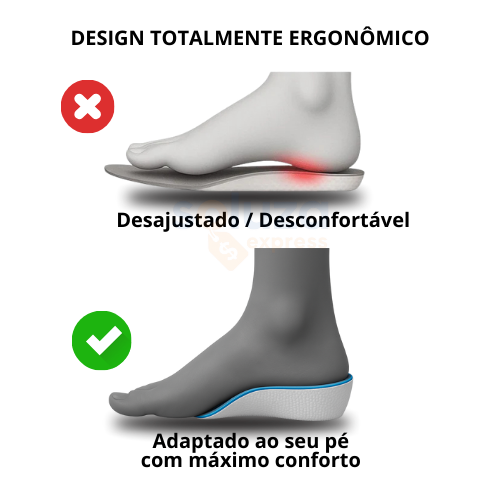 Elevus Soluza™ – Palmilha Ortopédica que Aumenta sua Altura Naturalmente +3,5Cm