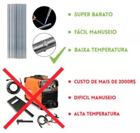 Kit Completo de Solda Profissional + Brindes Exclusivos 🎁 - Solda Premium